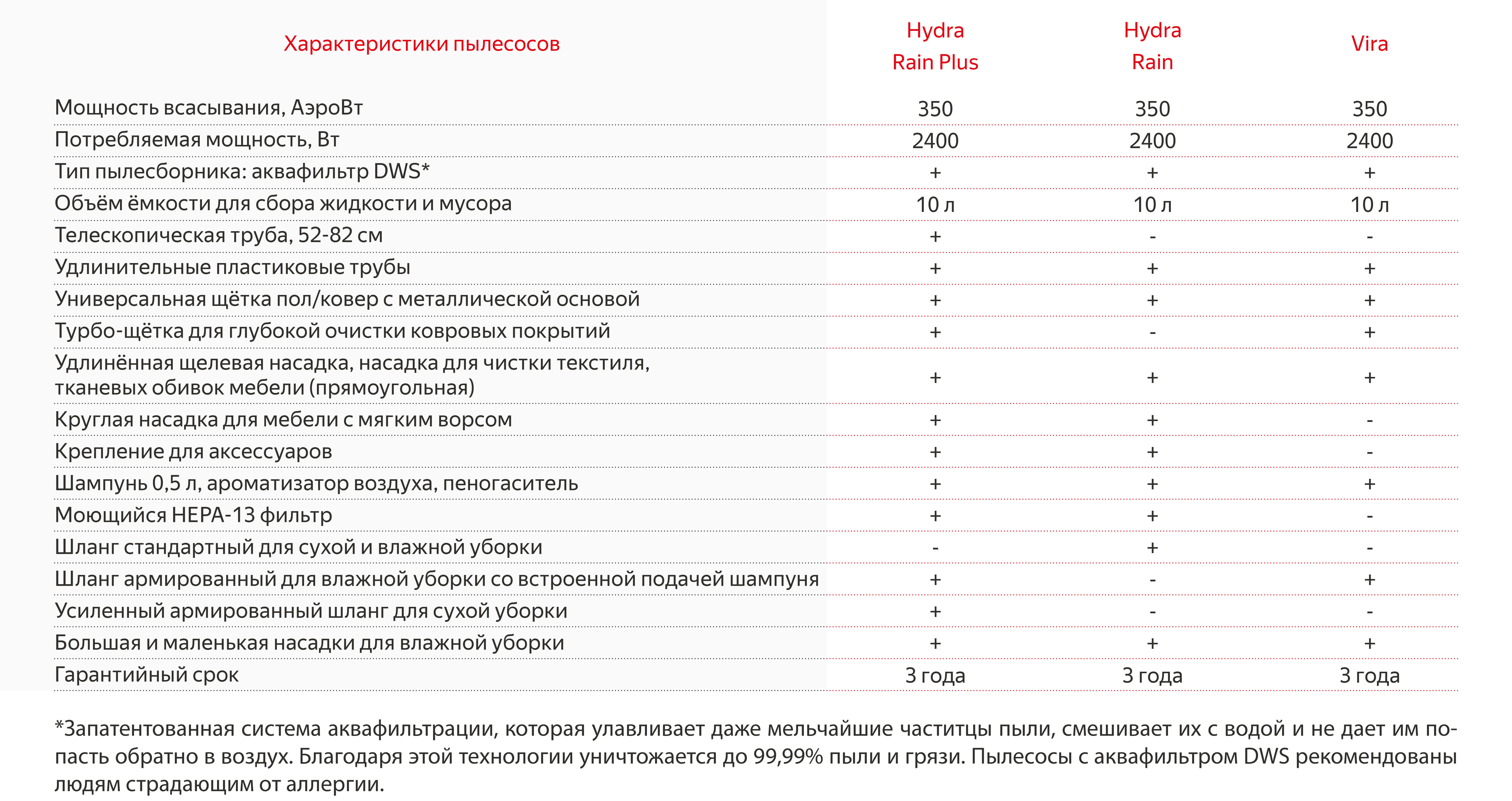 Кракен что это такое наркотики