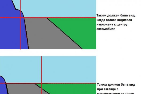 Кракен зеркало ссылка онлайн